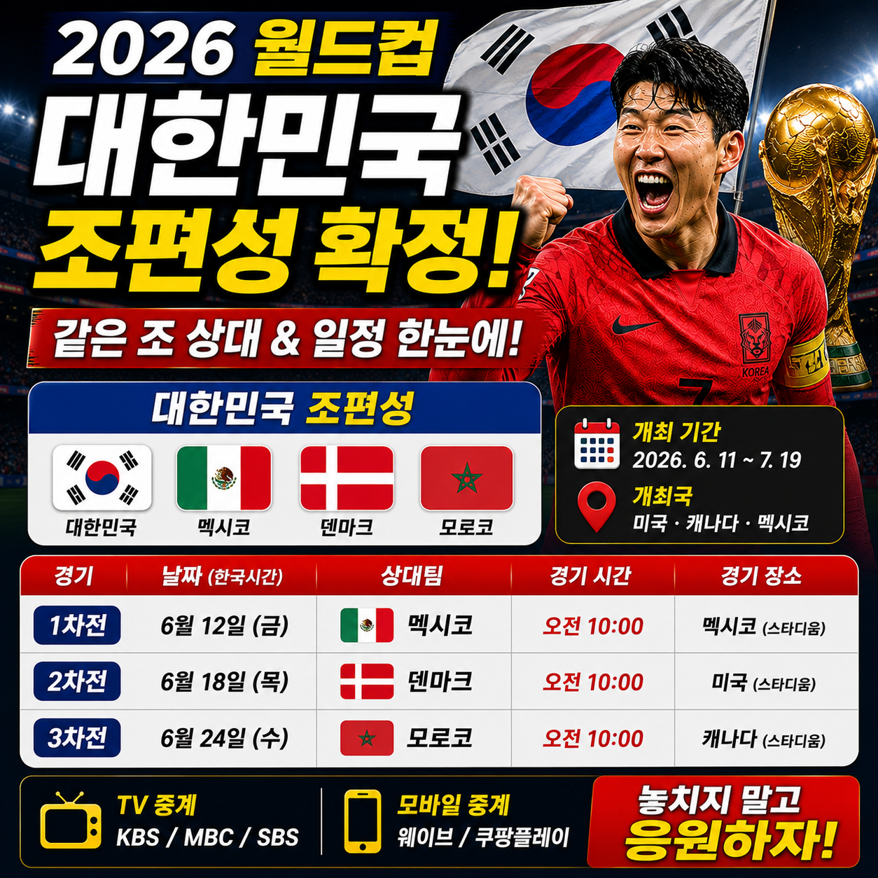 대한민국 월드컵 조편성 같은 조 상대와 일정 정리 2026