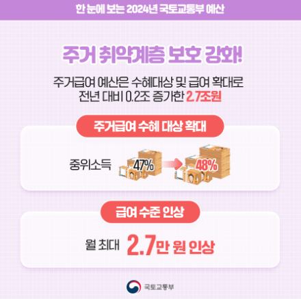 주거급여 수급자