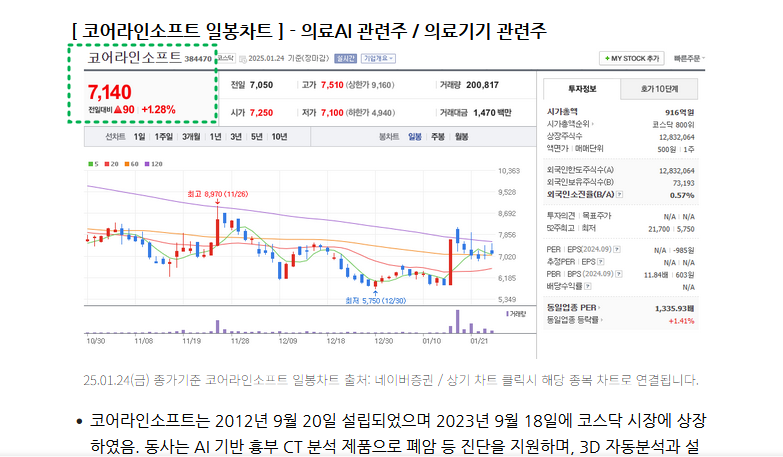 25.01.30(목) 딥시크(DeepSeek)의 수혜 섹터(수혜주)는?