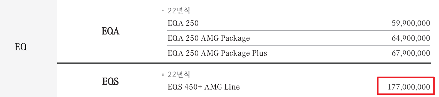 벤츠-EQ-클래스-가격