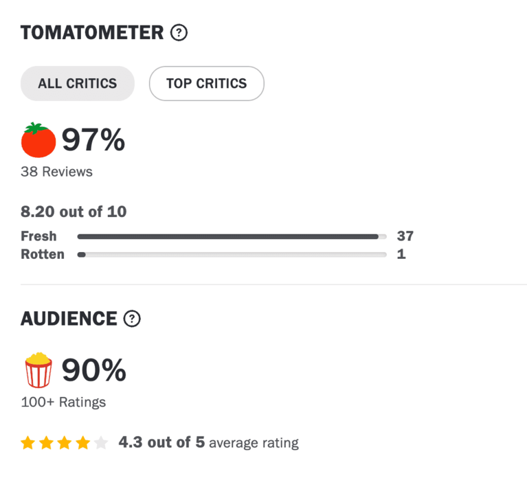 로봇드림 영화 리뷰 및 정보 관람 후기 관람평
