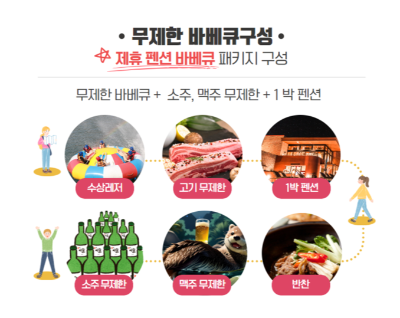 가평 빠지 펜션 놀이기구 패키지 가격 가성비 추천