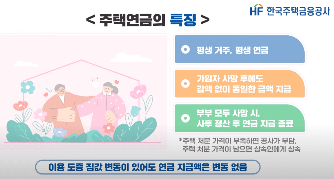 주택연금 가입조건