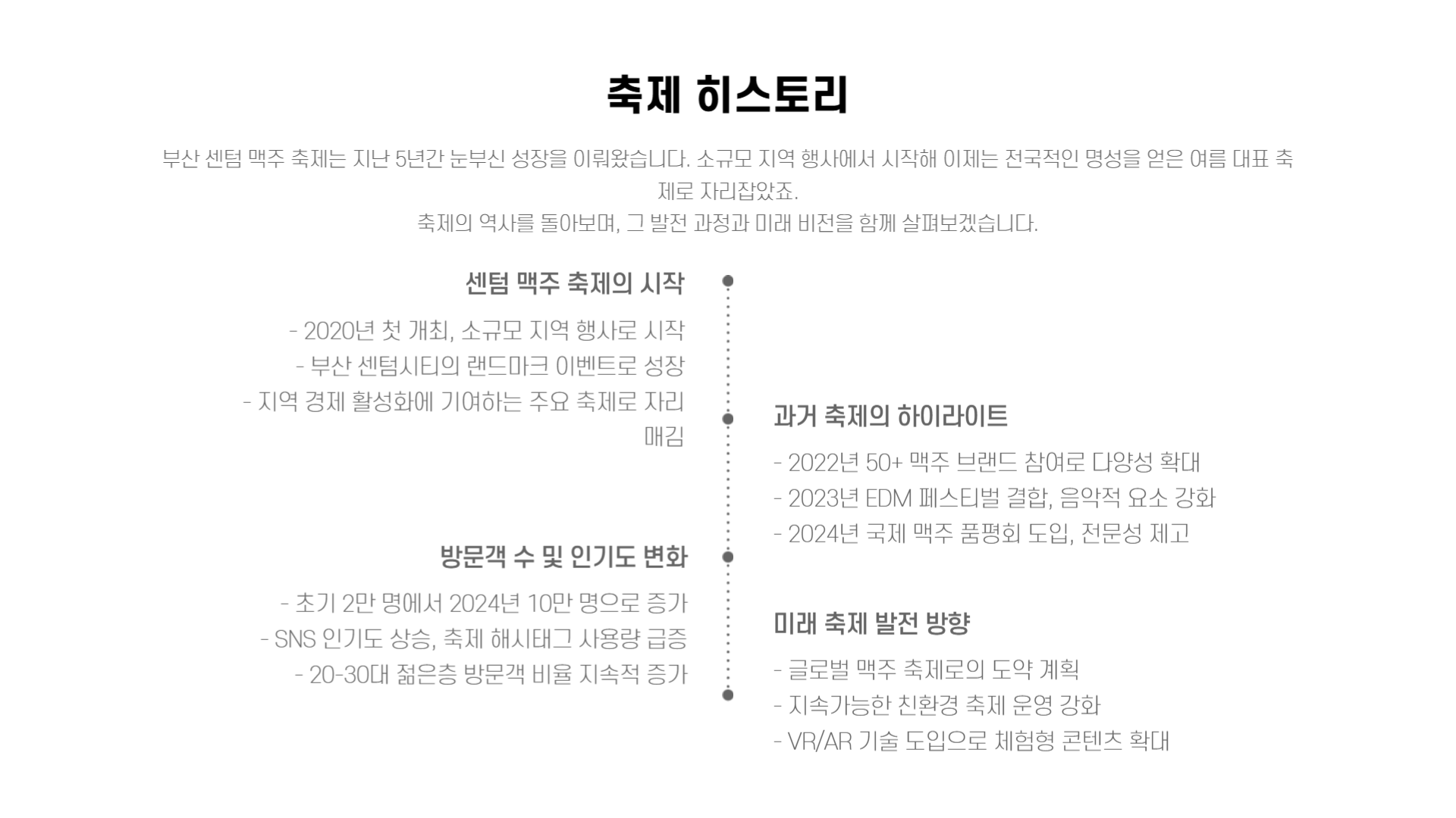 부산 센텀 맥주 축제