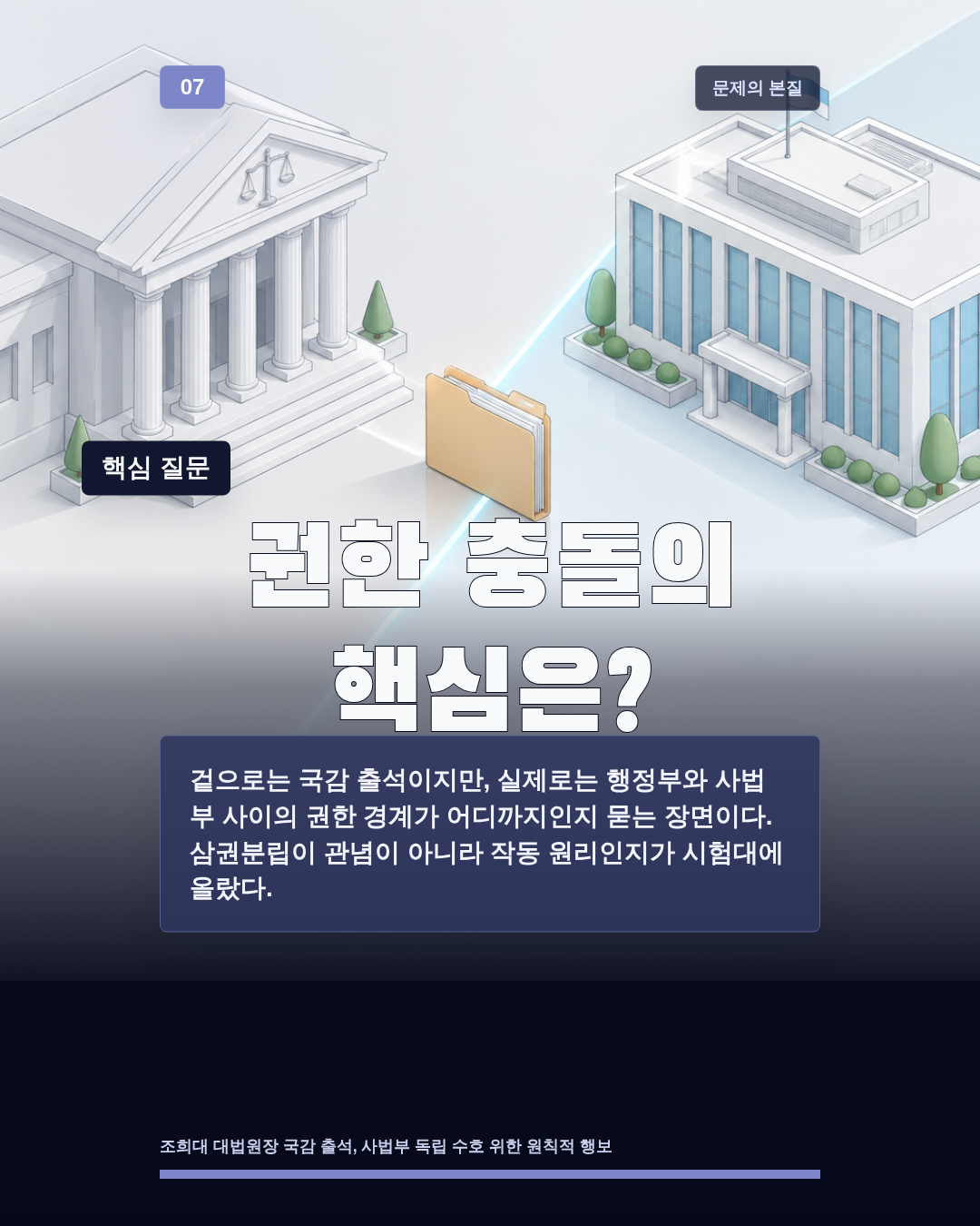 권한 충돌의 핵심은?