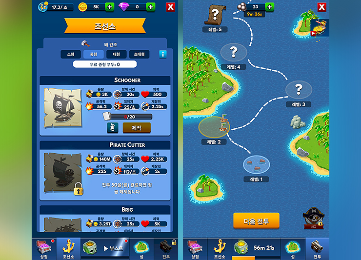 조선소 건조 및 전투