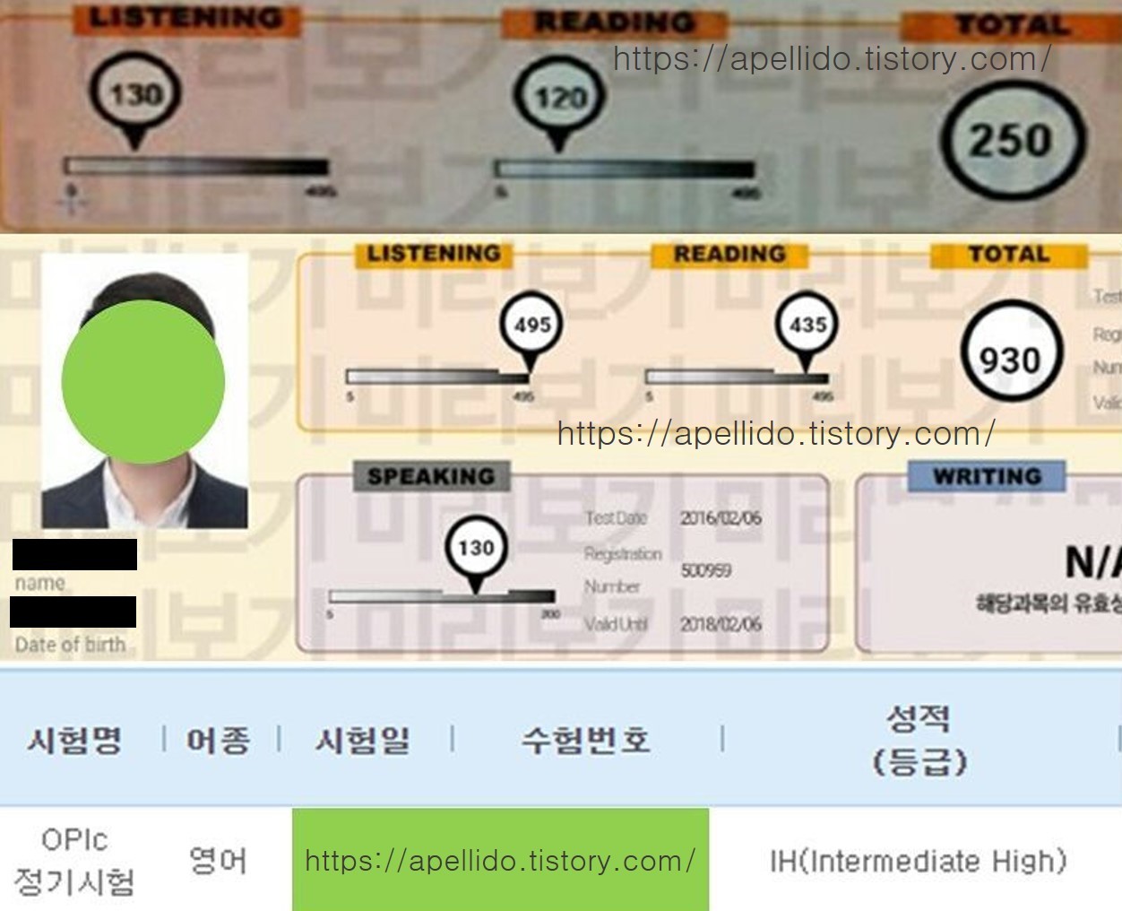 영어 초보 토익 공부하는 방법