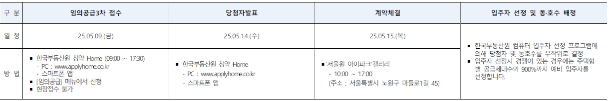 서울원아이파크임의공급3차-29