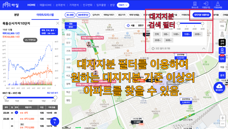 아실 사이트를 이용하여 대지지분 필터를 적용, 원하는 아파트를 찾을 수 있다.