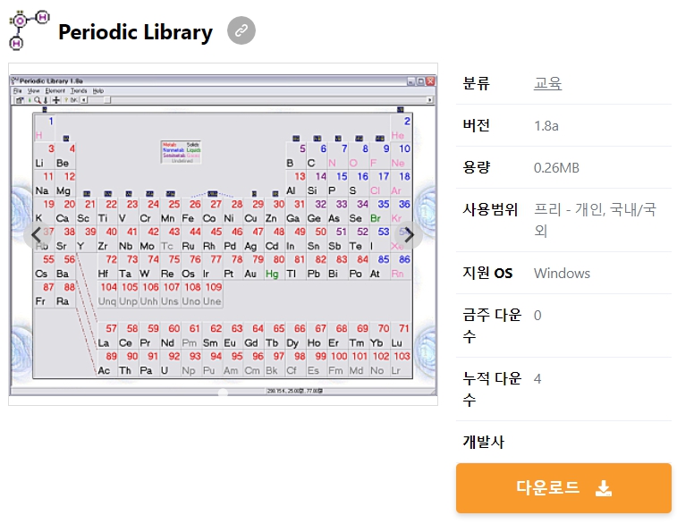 Periodic-Library