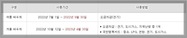 에너지 바우처 홈페이지