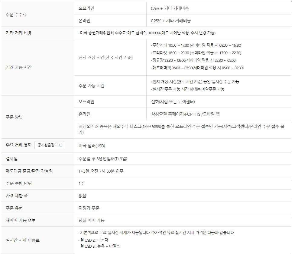 삼성증권-해외주식-사는법