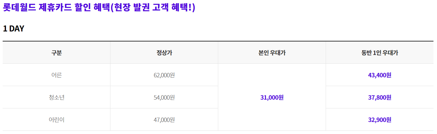 롯데월드-매직패스