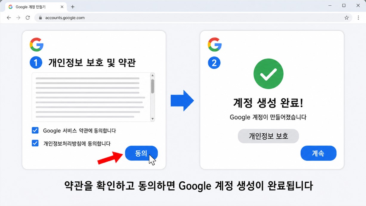 약관 동의와 계정 생성 완료