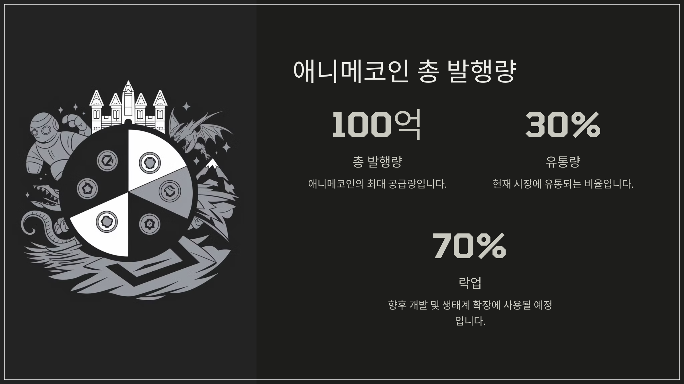 애니메코인 총 발행량