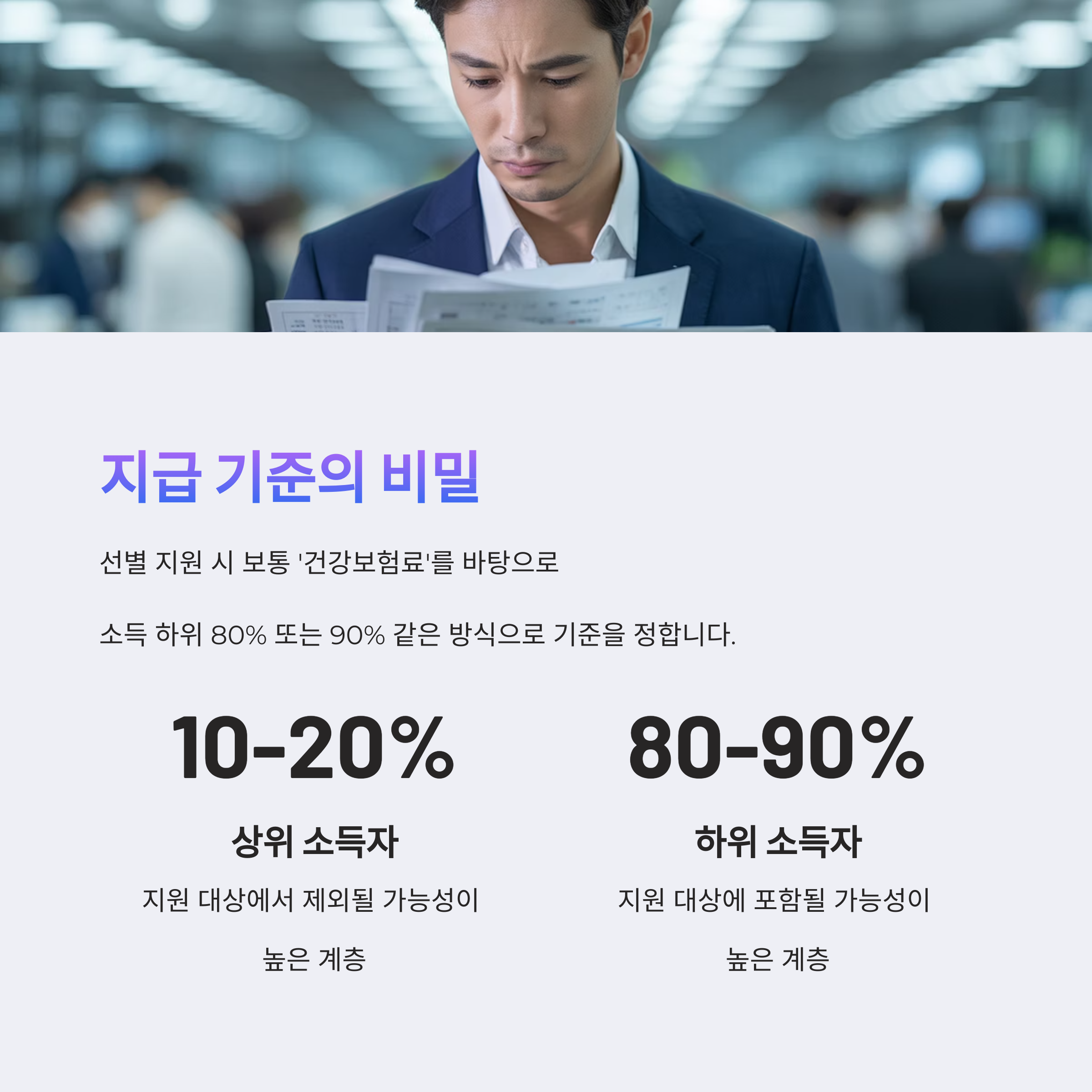 민생회복 지원금