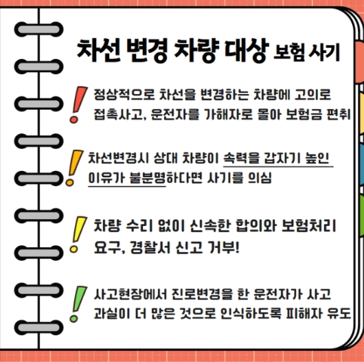 자동차차선변경보험사기
