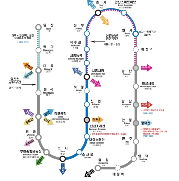 서해선 노선도
