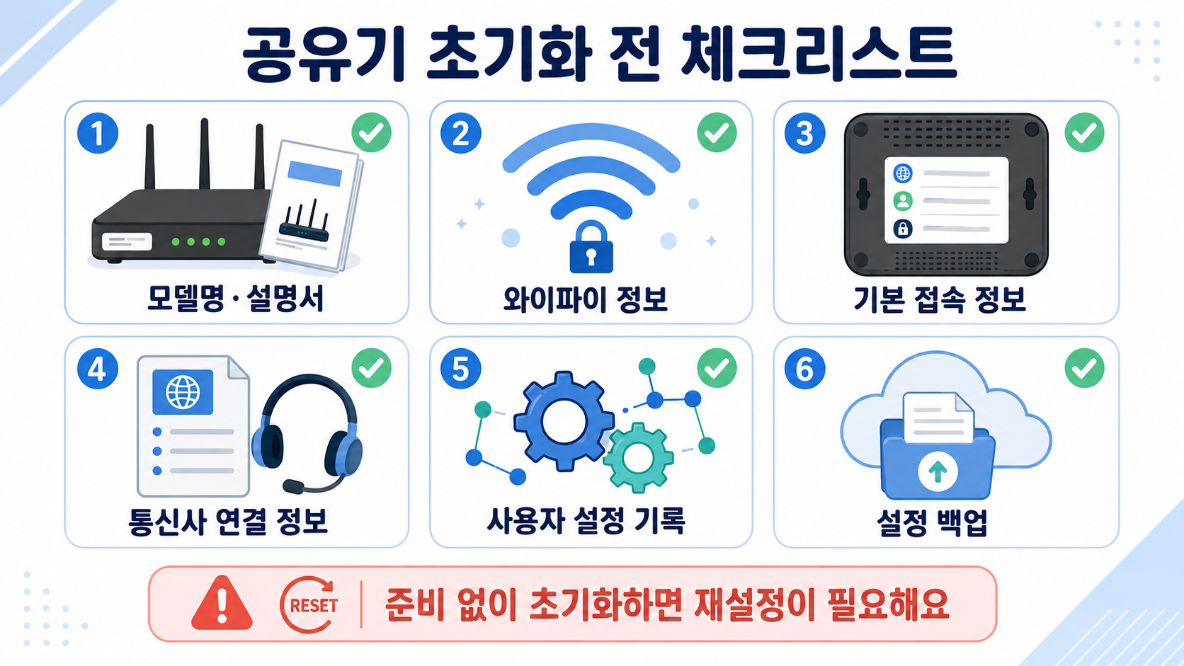 공유기 초기화 전 체크리스트