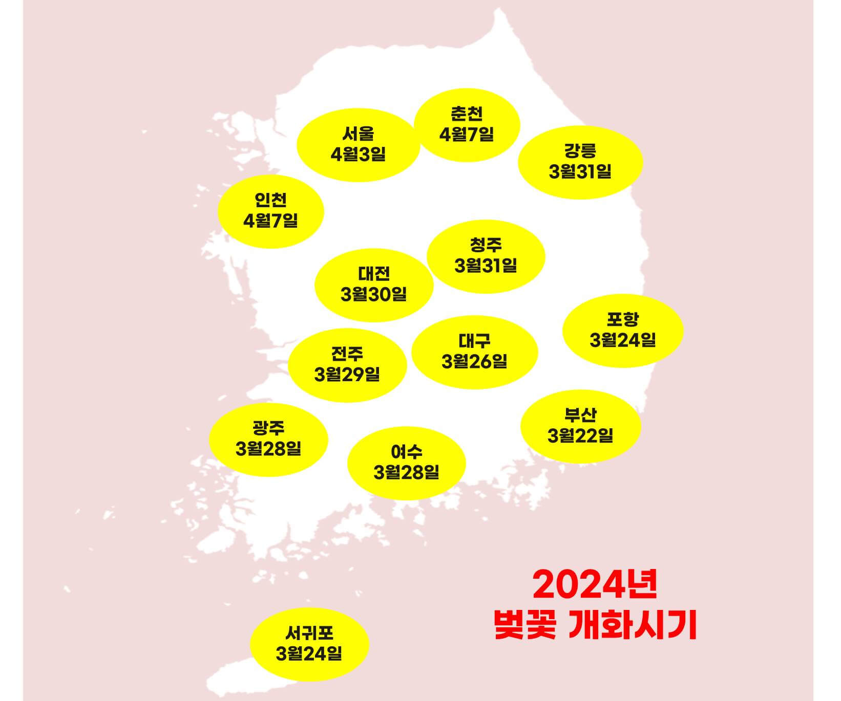 벚꽃 개화시기 및 절정시기, 서울 벚꽃 명소