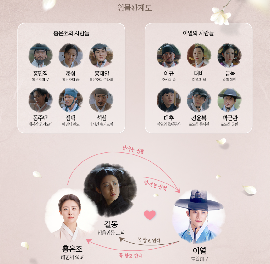 은애하는 도적님아