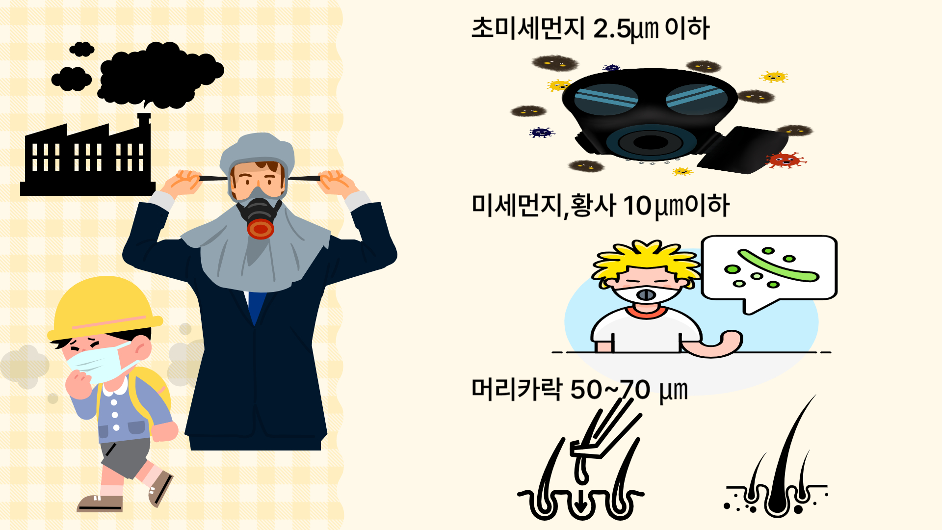 미세먼지
