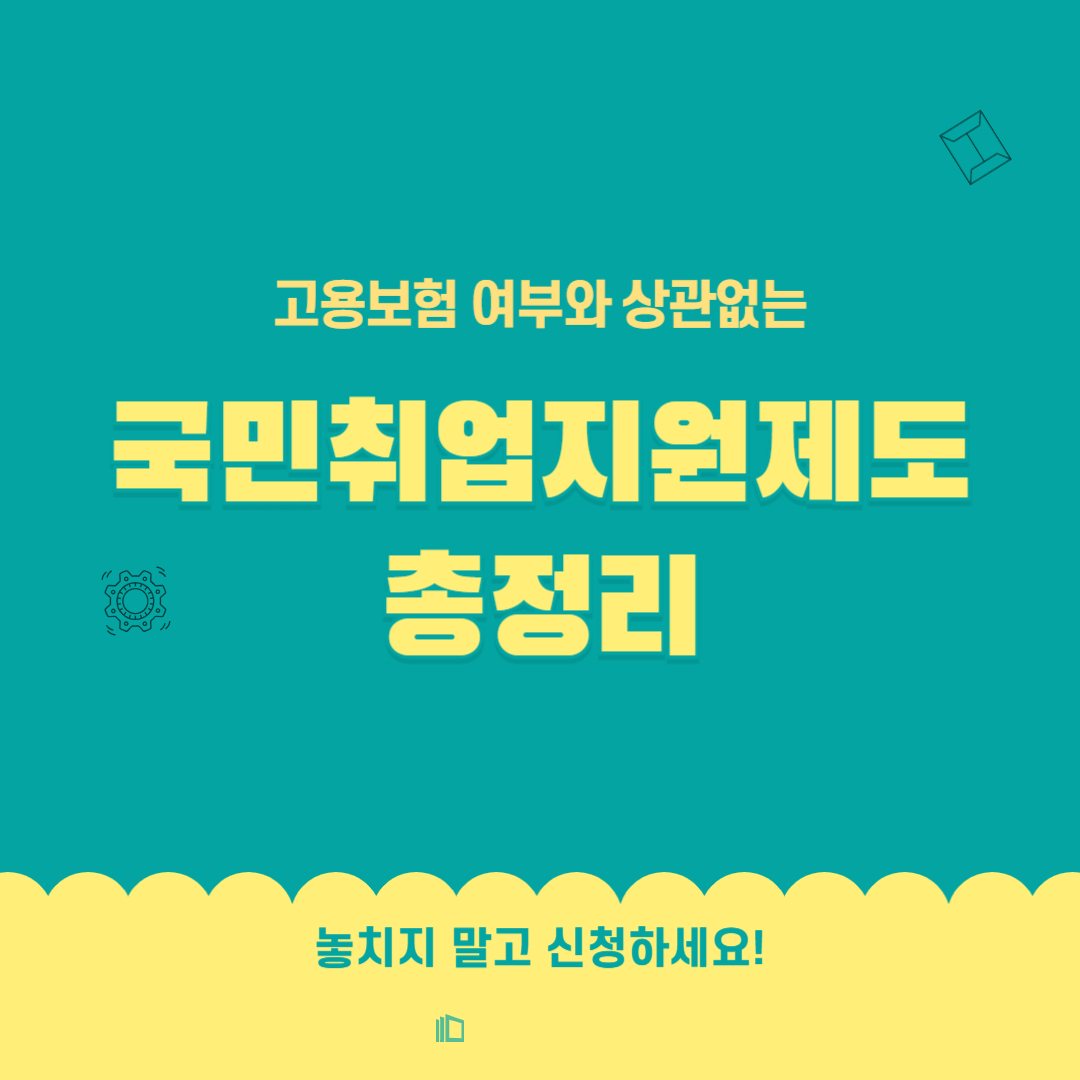 국민취업지원제도, 국민취업지원제도 지원대상