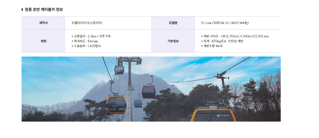청풍호반 케이블카 예약 방법