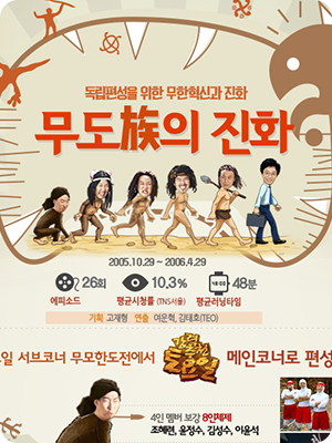 무한도전 마라톤 신청 20주년