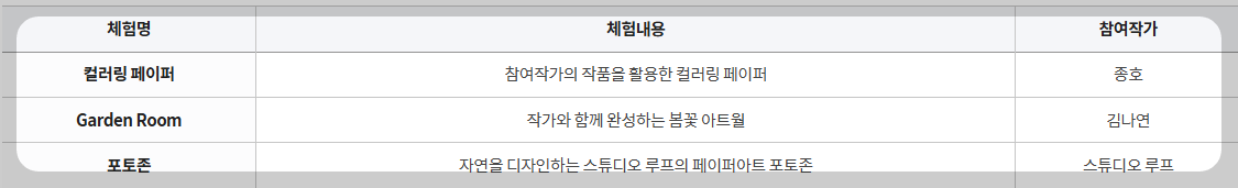 여의도 봄꽃축제