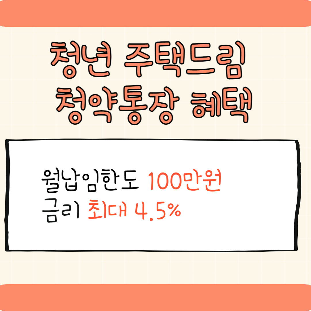 청년주택드림청약통장 혜택