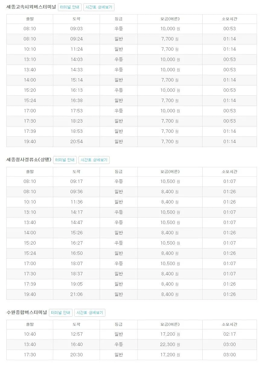 부여시외버스터미널 시간표