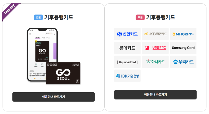 기후동행카드