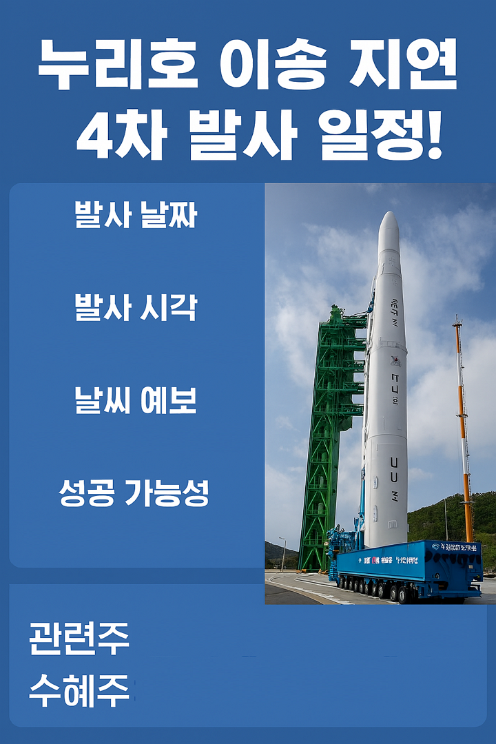 누리호 이송 지연, 4차 발사 일정, 날짜, 시간, 날씨 예보, 성공가능성, 관련주, 수혜주 추천