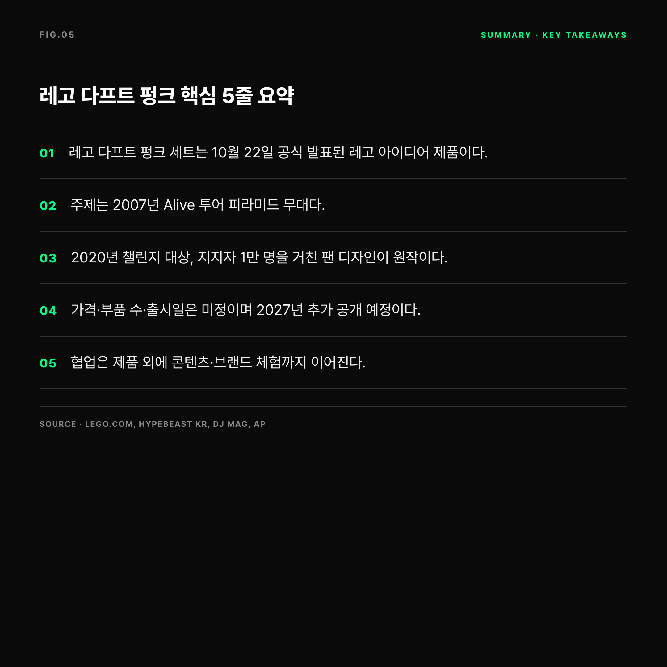 2026 레고 다프트 펑크 세트 핵심 요약 5줄