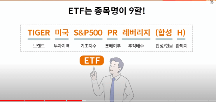ETF종목명