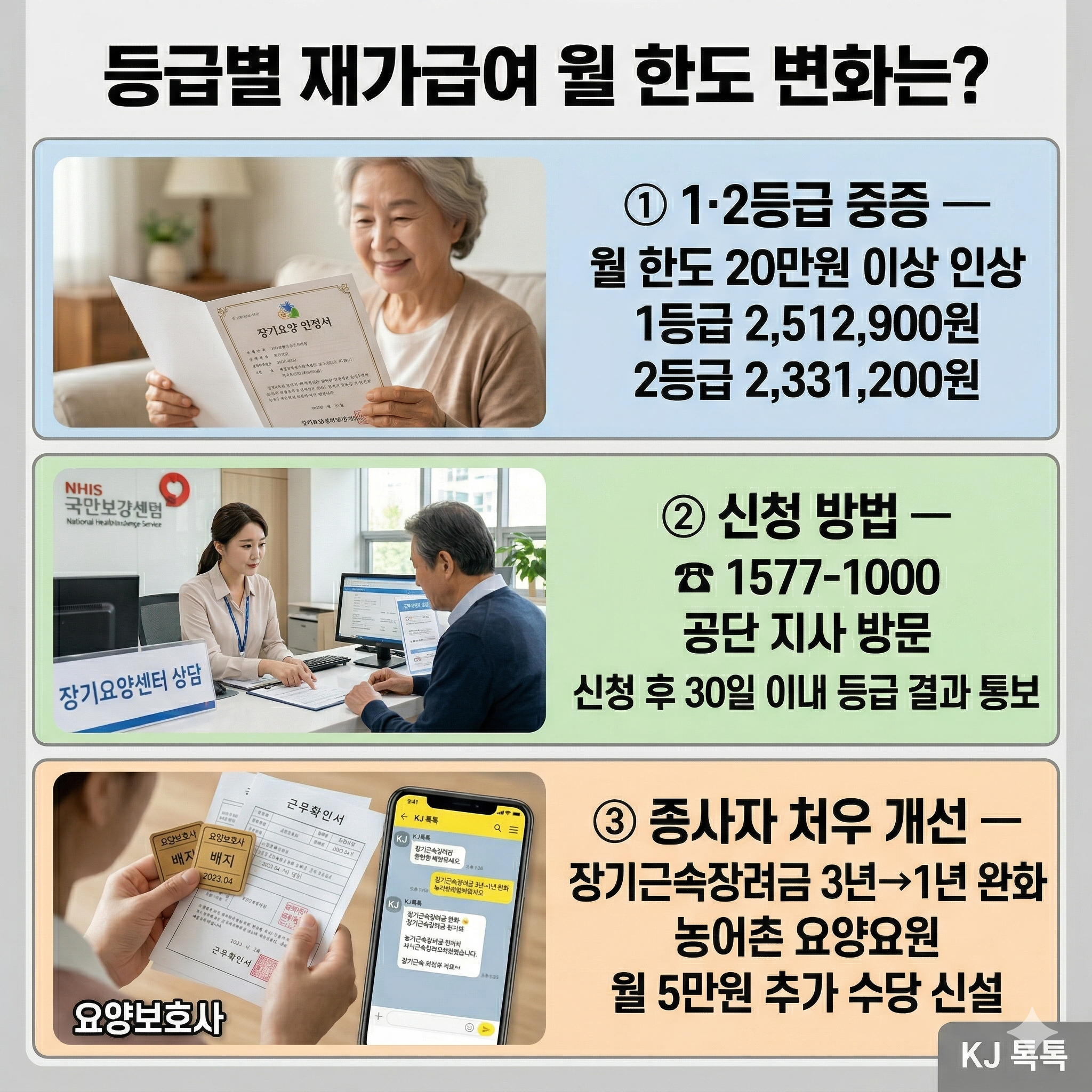 2026년 노인장기요양보험 확대 완벽 정리 — 재가급여 인상·가족휴가제·중증 지원 강화