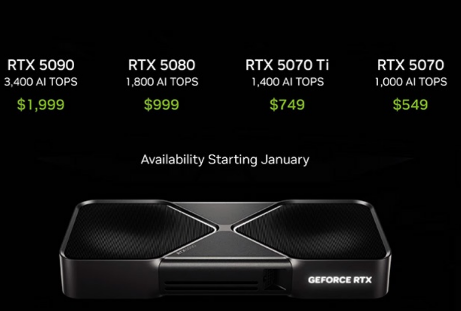 지포스 RTX 50 시리즈 가격 공개! 성능 향상과 함께 대폭 낮아진 가격