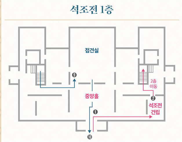 덕수궁 밤의 석조전 예매