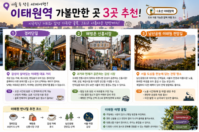 이태원역 가볼만한곳 3곳