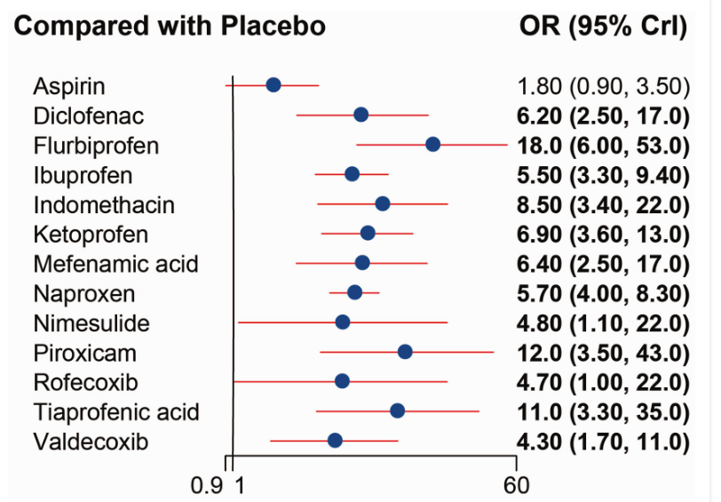 무릎 파스 케토톱 40매 가격, 효과 어떻게 되는지 전부 살펴봤어요.
