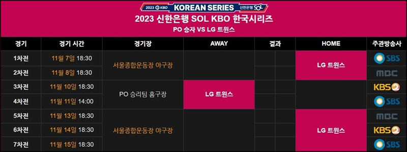 KBO-한국-시리즈-일정