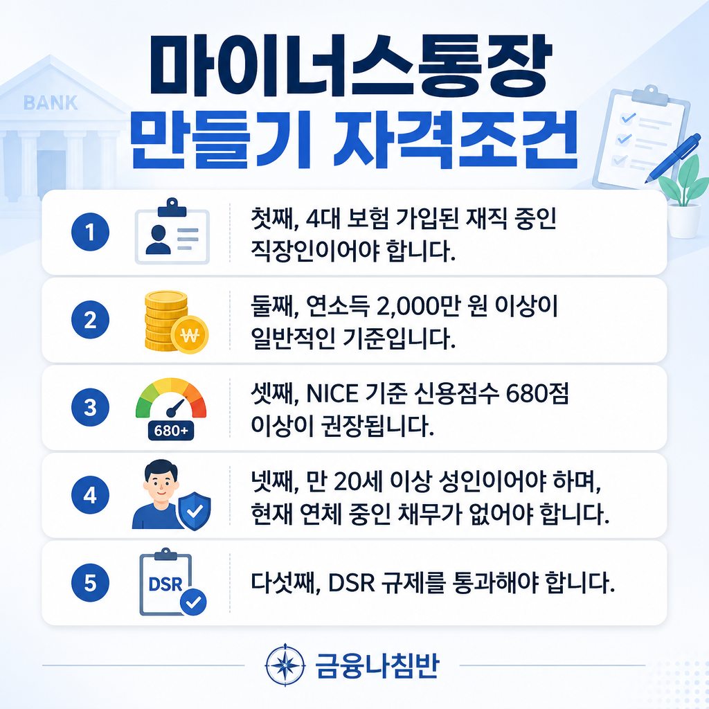 마이너스통장 만들기 조건 03