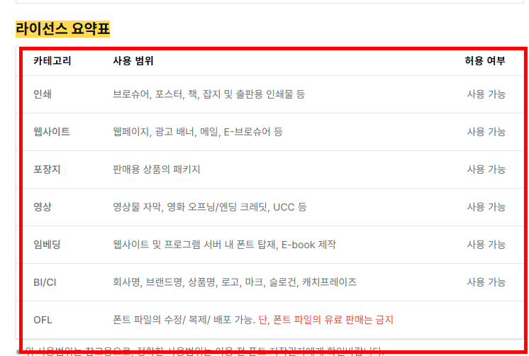 눈누 폰트 다운로드 사이트