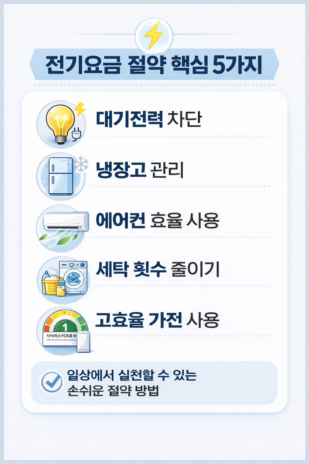 전기요금 절약하는 방법