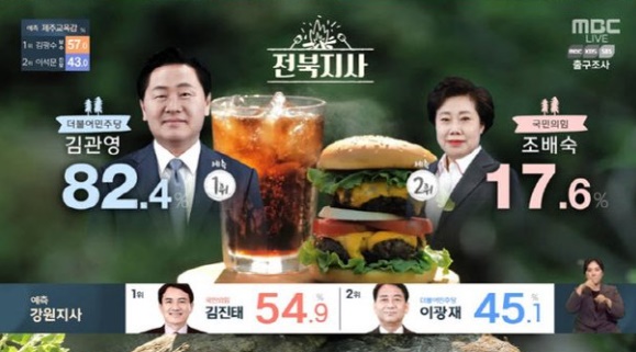 개표방송 MBC