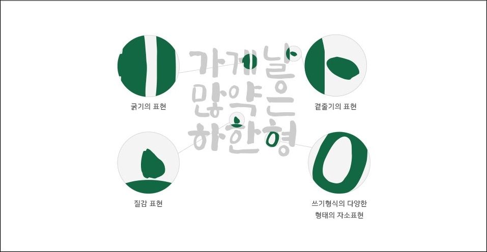 특징