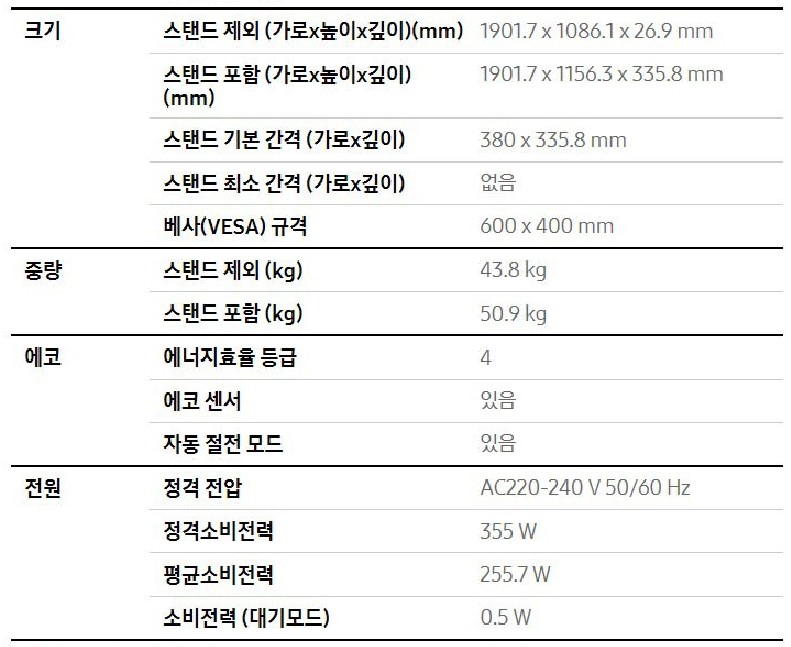 가성비가 좋은 85인치 TV 추천(85인치 티비)