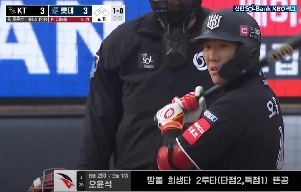 2025 프로야구 KT vs 롯데