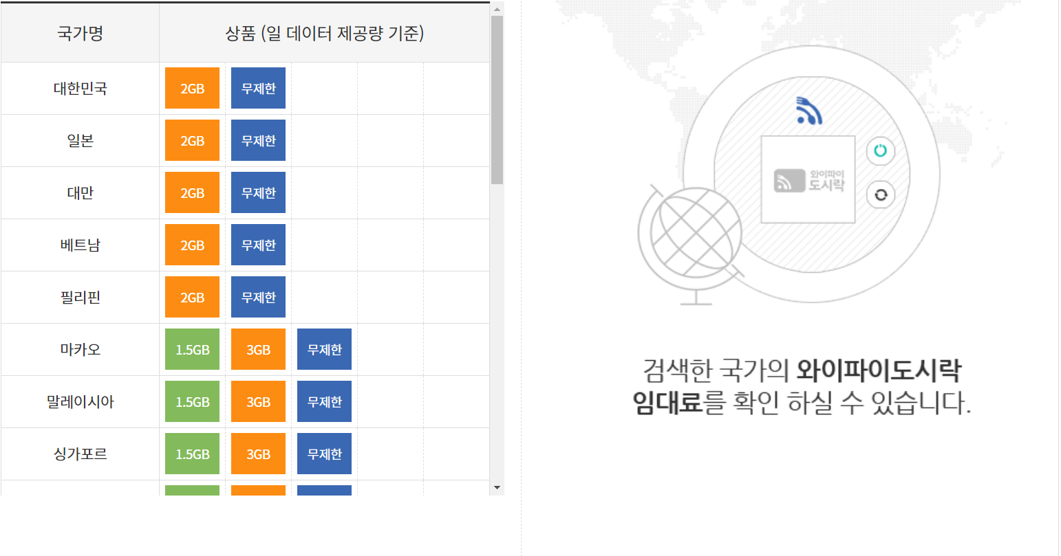 와이파이 도시락 사용법